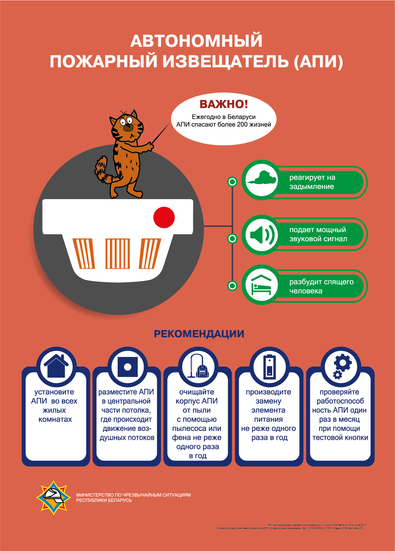 Автономный пожарный извещатель (АПИ) - эффективная и надежная защита вашего дома!