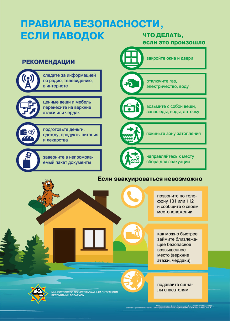 Важно! Рекомендации спасателей в случае угрозы паводка