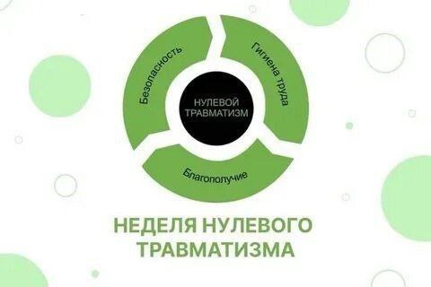 С 1 сентября на территории Лиозненского района началась "Неделя нулевого травматизма"