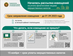 Налоговая информирует: началась рассылка извещений на уплату физическим лицам имущественных налогов