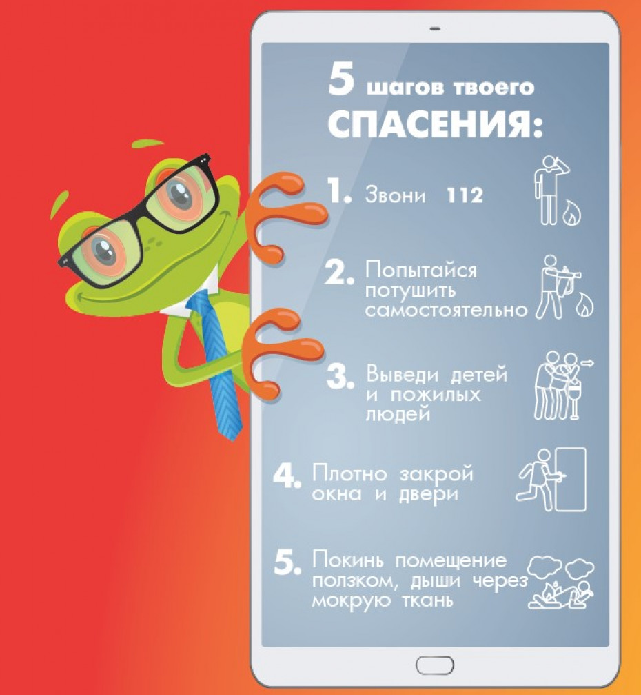 Причины возникновения пожаров