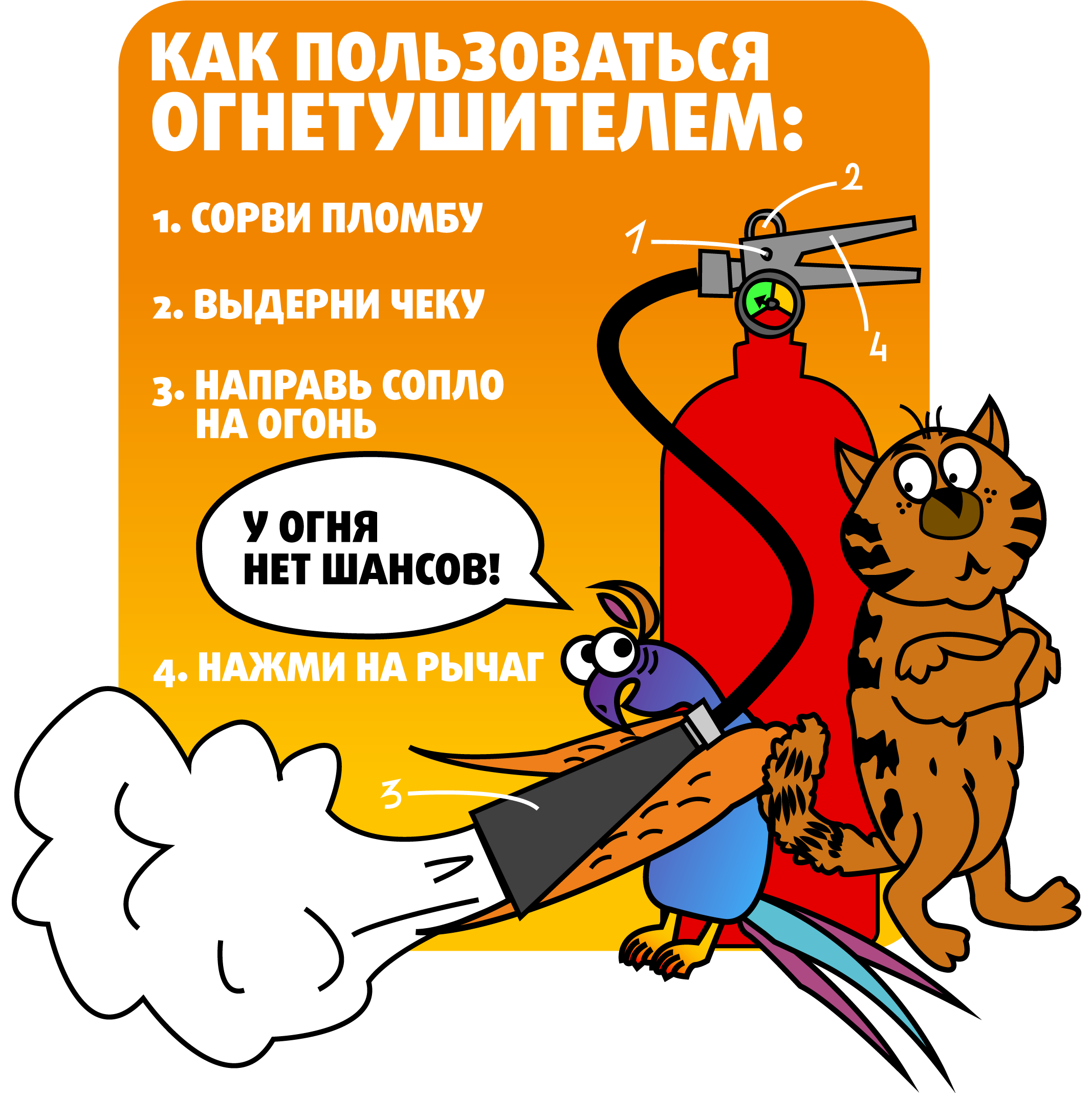 Рекомендации: Как вести себя при пожаре в торговом центре: важные советы по безопасности