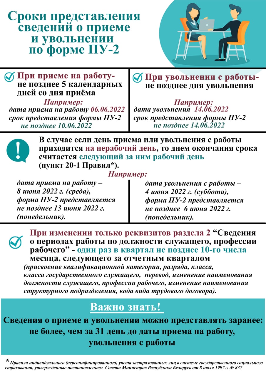 Сроки предоставления форм ПУ-2